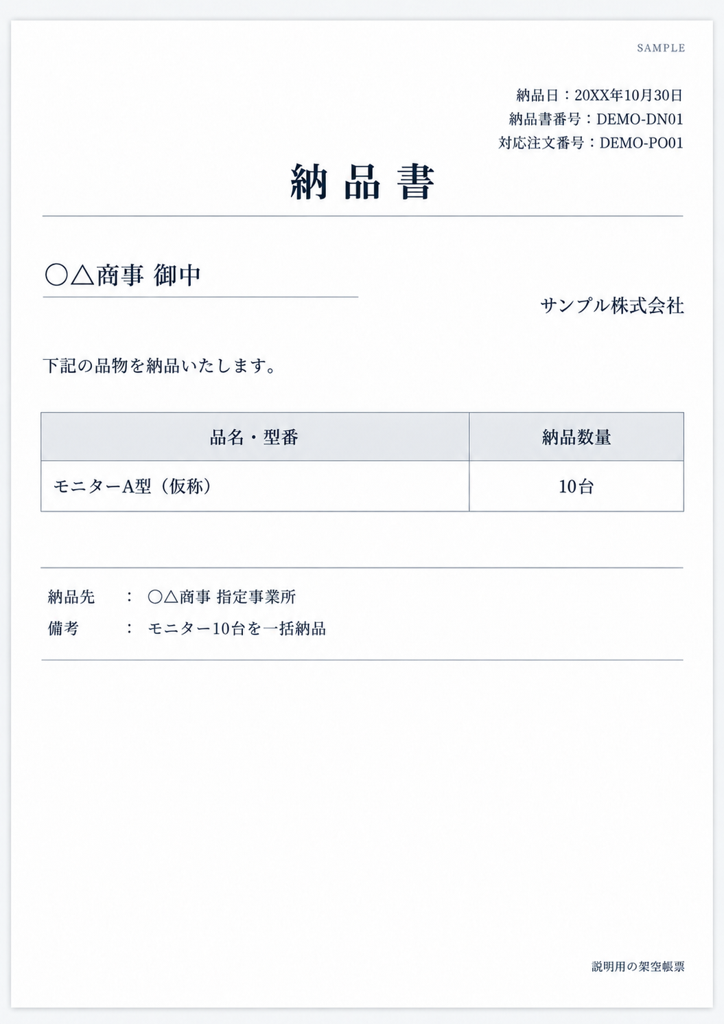 サンプル株式会社から〇△商事への納品書DEMO-DN01。注文番号DEMO-PO01、10月30日、モニターA型10台の一括納品。