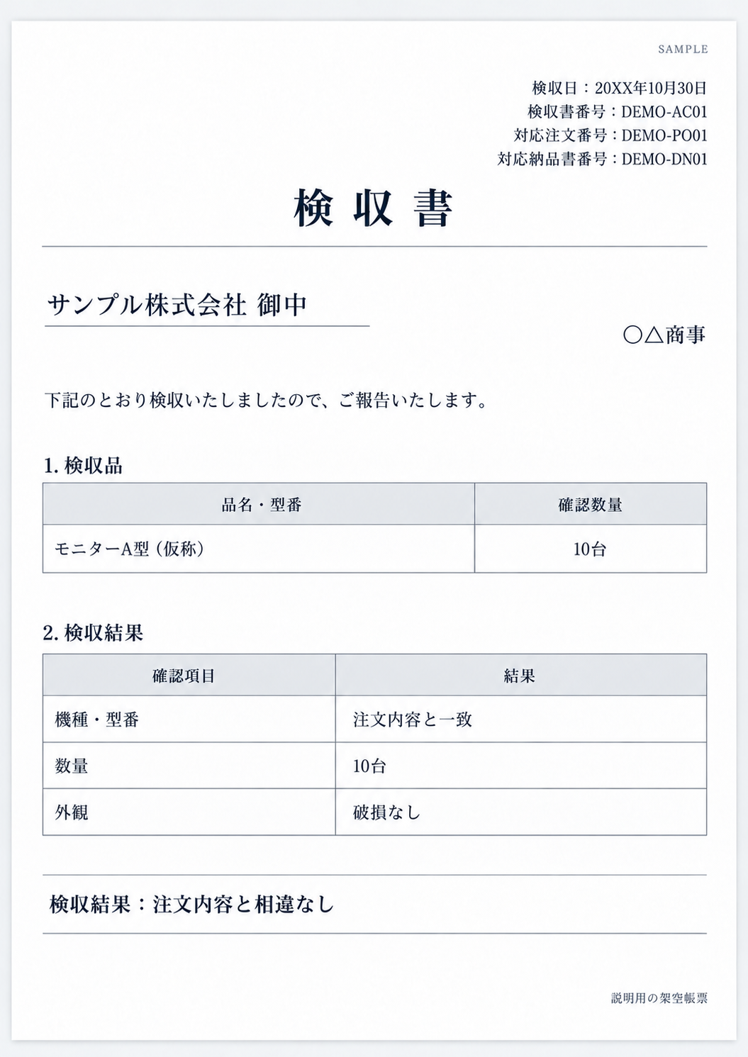 〇△商事からサンプル株式会社への検収書。10月30日にモニターA型10台を確認し、機種・型番、数量、外観に相違なしと記録。