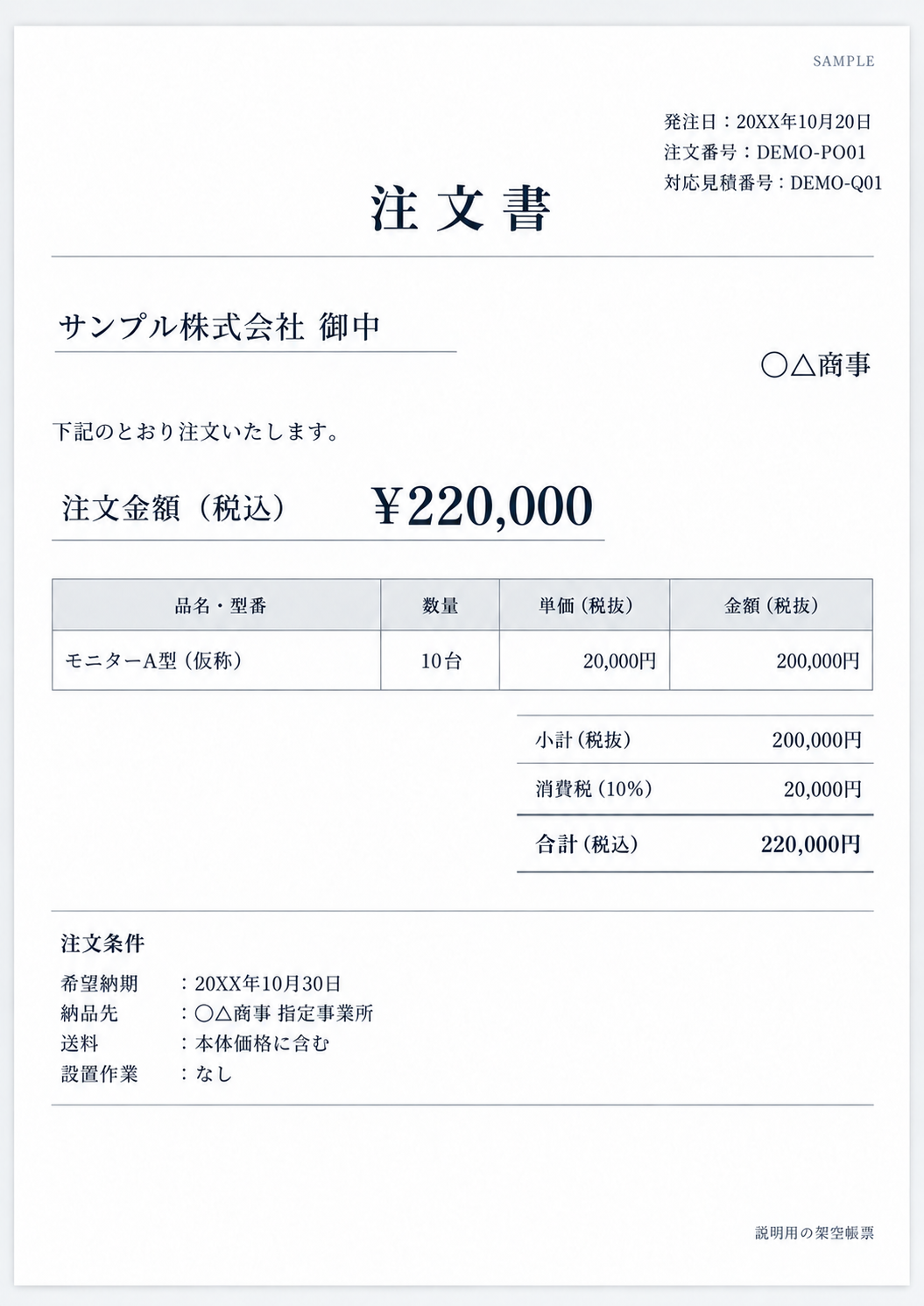 〇△商事からサンプル株式会社への注文書DEMO-PO01。モニターA型10台、税込220,000円、希望納期10月30日。