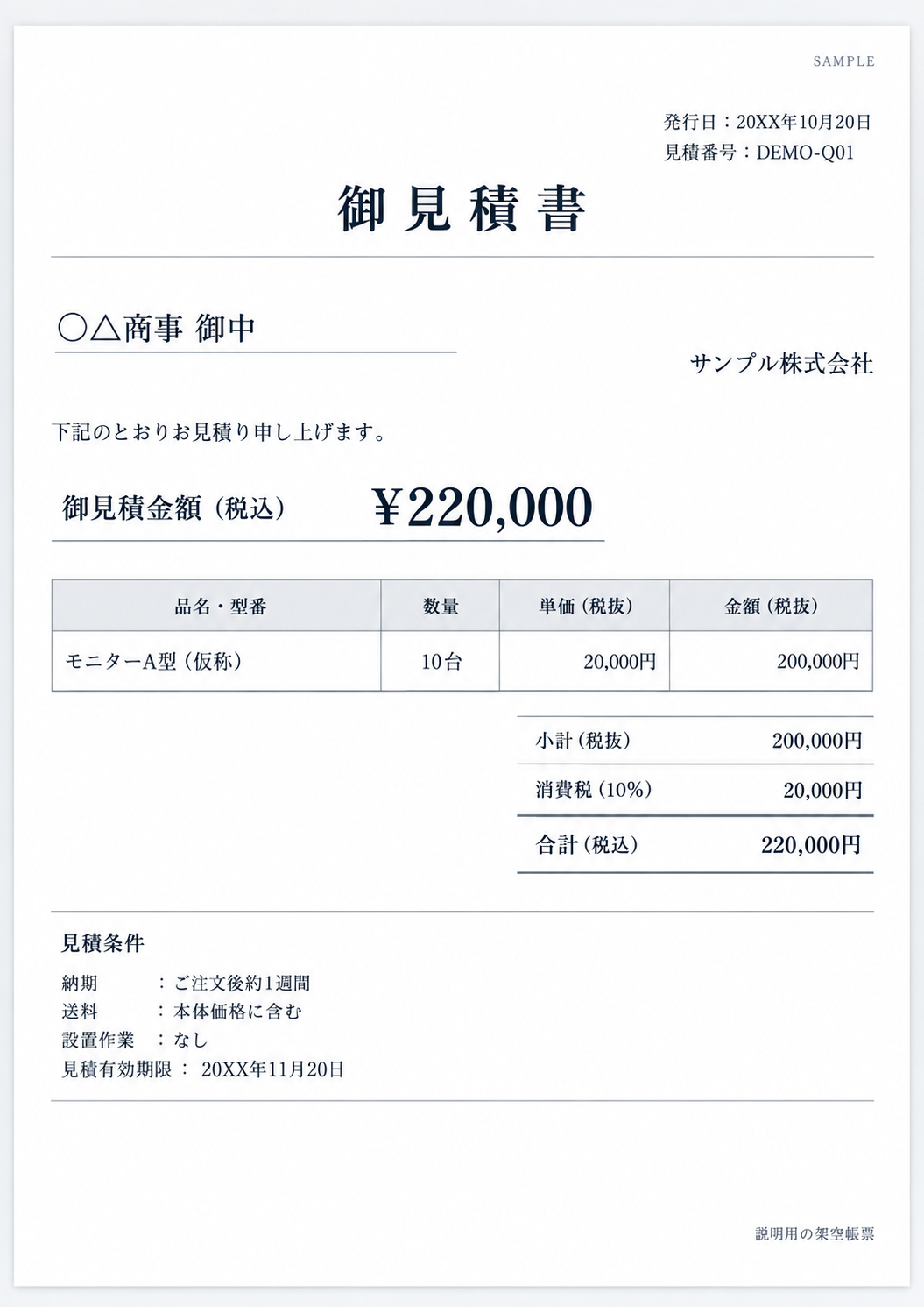 サンプル株式会社から〇△商事への見積書。モニターA型10台、税抜単価20,000円、税込合計220,000円。納期は注文後約1週間。