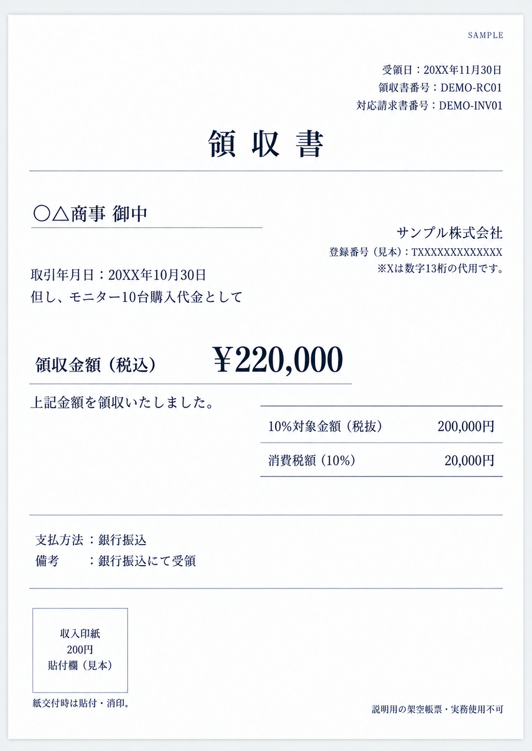 サンプル株式会社から〇△商事への領収書。モニター10台の取引日は10月30日、銀行振込による受領日は11月30日。税抜200,000円、消費税20,000円、領収金額220,000円。収入印紙200円の空の貼付欄と紙交付時の消印注記。