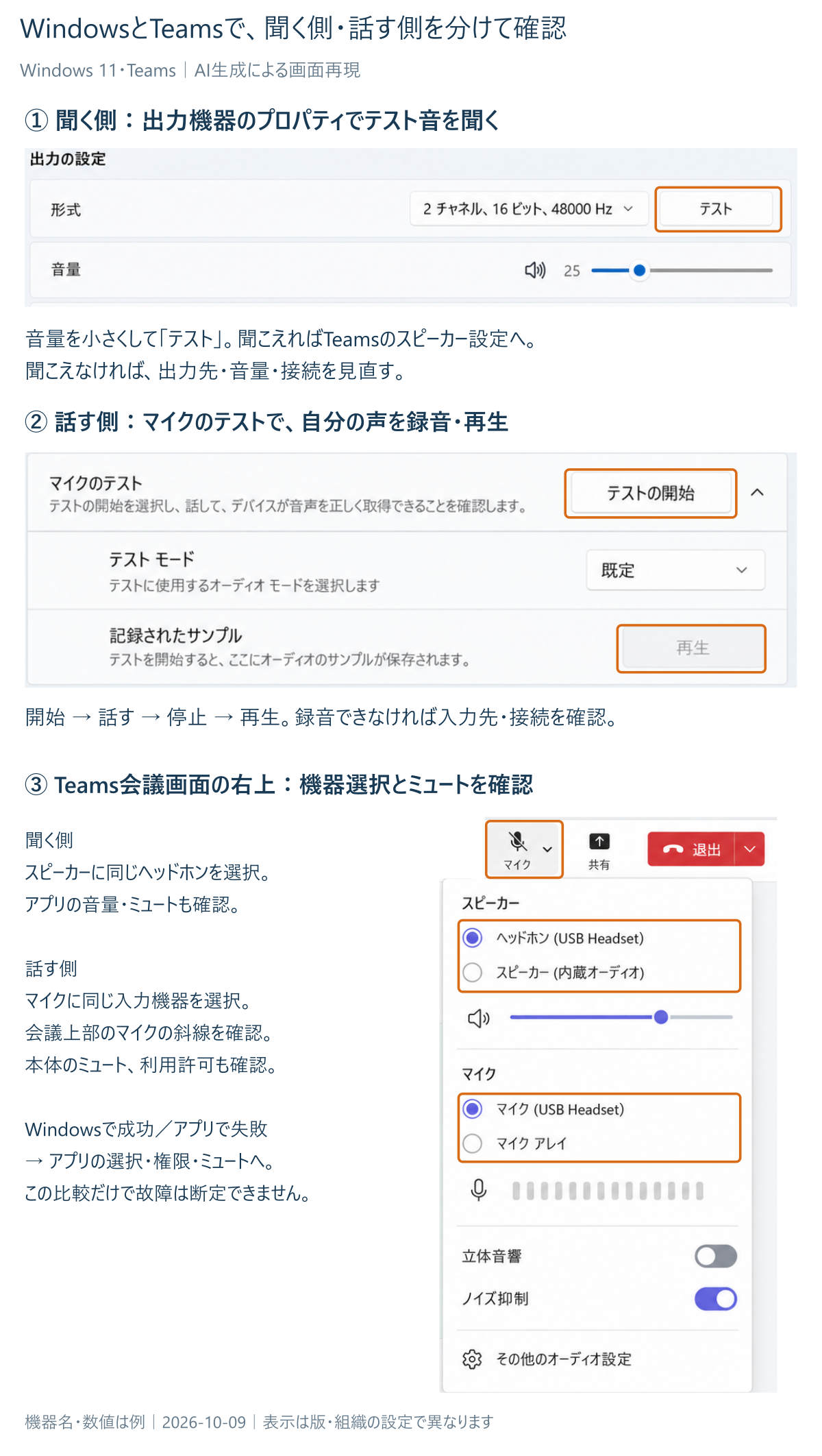 Windowsの出力テスト・マイク録音と、Teamsのスピーカー・マイク選択・ミュートを比較して確認する画面再現図